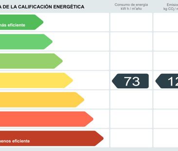 Casa o chalet de alquiler en Calle Morunos, ., Juan de Borbón - Photo 3
