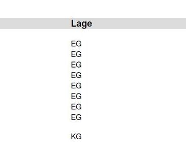 Vierzimmerwohnung im Südburgenland - Mit Gemeinschaftsgarten, auch ... - Photo 6