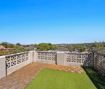 9/28 Belmore Street, Ryde - Photo 3