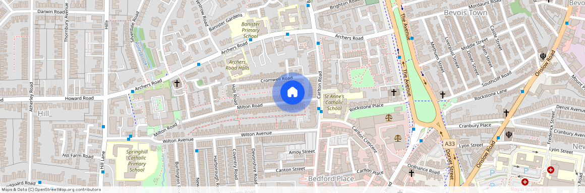 Milton Road, Southampton