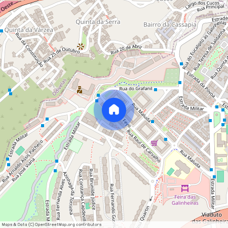 Santa Clara, Lisboa, Distrito de Lisboa