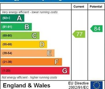 2 bedroom apartment to rent - Photo 4