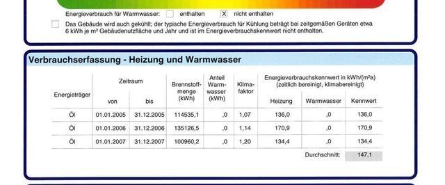 helle, gut aufgeteilte Wohnung in ruhiger SeitenstraÃe nahe FuÃgÃ¤ngerzone - Foto 1