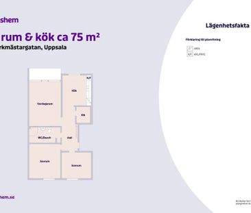 Verkmästargatan 20 D, 75436, Uppsala - Foto 5