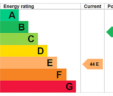 2 bedroom terraced house to rent - Photo 3