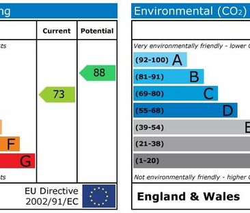 3 bedroom detached house to rent - Photo 2