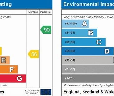 1 bedroom end of terrace house to rent - Photo 4