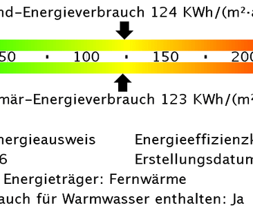 Nachmieter zum 01.12.2024 gesucht! - Photo 2