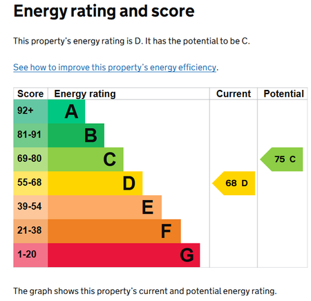 1 bedroom maisonette to rent - Photo 4