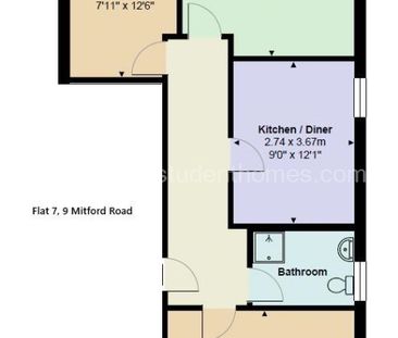 Mitford Road, Manchester, M14 6UL - Photo 2