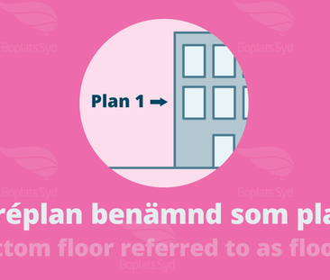 Kvistgatan 3 A, lgh 1104, Västerbro - Photo 6