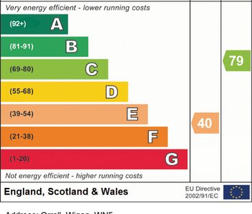 Silverdale Road, Orrell, Greater Manchester, UK - Photo 1