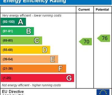1 bedroom maisonette to rent - Photo 5