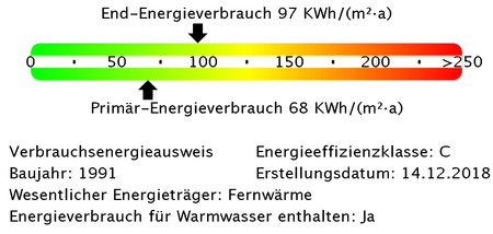 Schlafzimmer mit Erker, Wohnzimmer mit Loggia - Foto 3