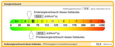 *** NEUES Schwedenhaus in TOP Lage von Buchholz i.d.N. *** Fertiger Neubau unmöbliert oder möbliert! - Photo 3