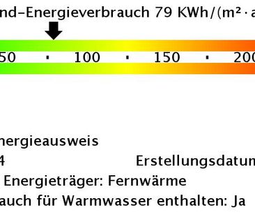 3-Raum-Wohnung mit Balkon in Görlitz-Königshufen! - Foto 4