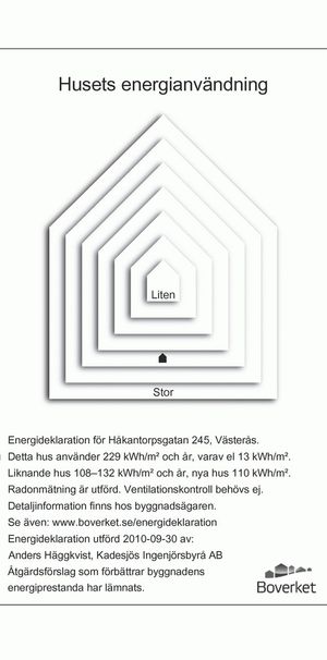 Håkantorpsgatan 245 - Photo 2