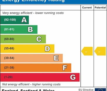 1 bedroom ground floor flat to rent - Photo 1