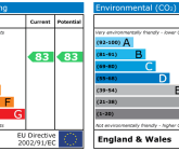 Studio to rent - Photo 6