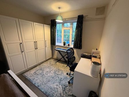 1 bedroom in a flat share to rent - Photo 2