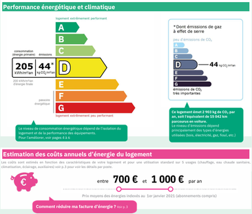 Superbe T4 en colocation – Entièrement rénové par architecte – Rue ... - Photo 6