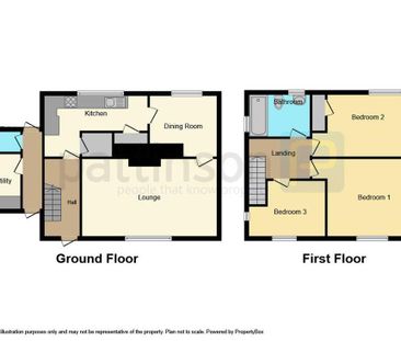 3 bed semi-detached house to rent in SR8 - Photo 2