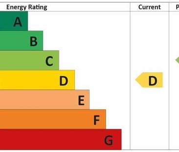 Ashhurst Way, East Oxford, OX4 - Photo 2