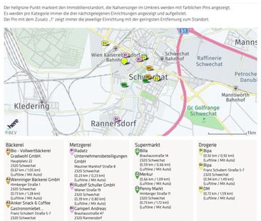 "DER MARKHOF"! Optimal geplanter Zwei-Zimmer-Erstbezug mit Loggia! ... - Photo 4