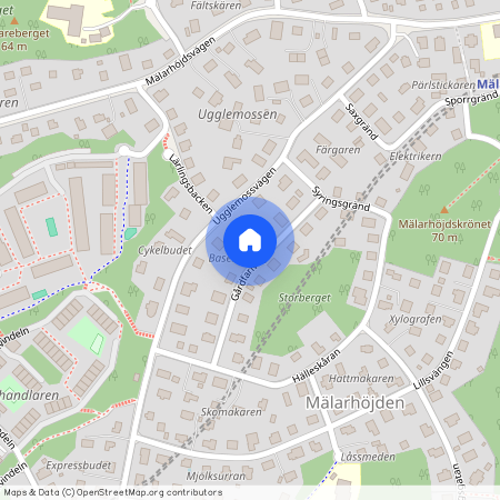 Gårdfarivägen, Hägersten