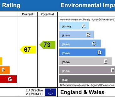4 bedroom end of terrace house to rent - Photo 2