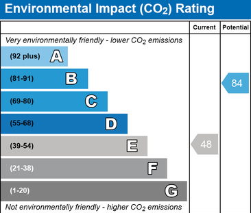 2 bedroom terraced house to rent - Photo 4