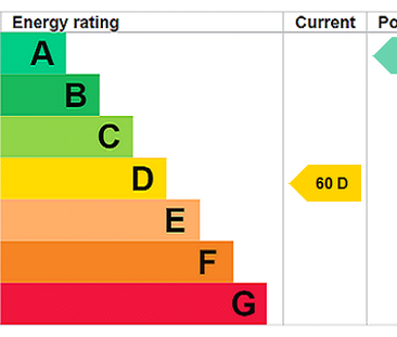 1 bedroom terraced house to rent - Photo 1