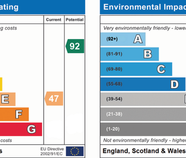 1 bedroom semi-detached house to rent - Photo 1