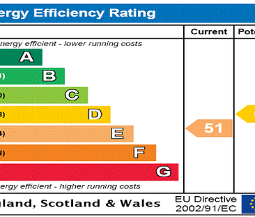 61 Newsome Road, Huddersfield, HD4 - Photo 3