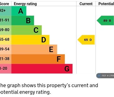 2 bedroom terraced house to rent - Photo 6