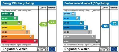 2 bedroom end of terrace house to rent - Photo 3