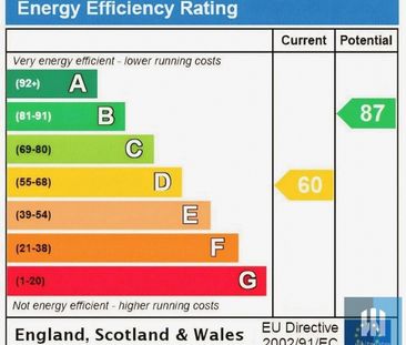 Hudroyd, Almondbury, Huddersfield, HD5 - Photo 6
