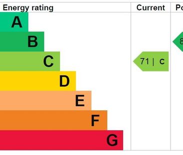 2 bedroom house to rent - Photo 3