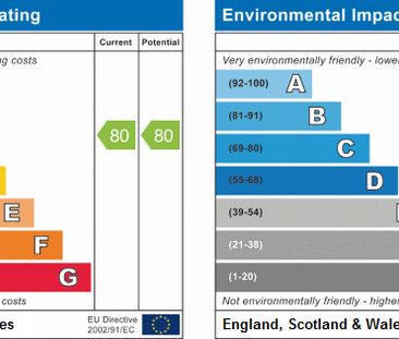 William Bancroft Building - Photo 6