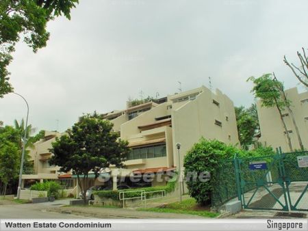 Watten Estate Condominium (D11), Condominium - For Rent - Photo 5