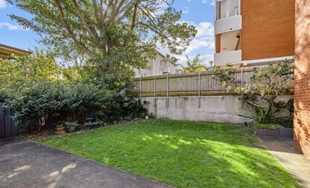 4/6 Hereward Street, Maroubra NSW 2035 - Apartment For Rent | Domain - Photo 5