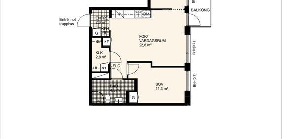 Formgatan 17, Limhamns Hamnområde - Photo 2