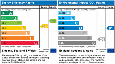 1 bedroom ground floor flat to rent - Photo 5