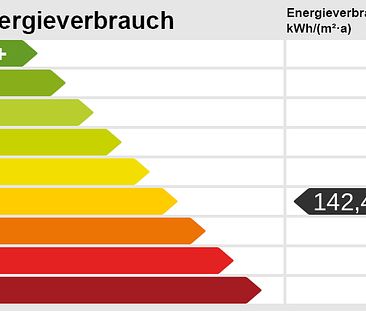 Moderne vollmöblierte Wohnung ab Oktober 24 verfügbar - Foto 3