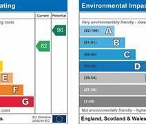 2 bedroom townhouse to rent - Photo 4