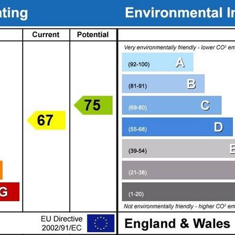 2 bedroom apartment to rent - Photo 1