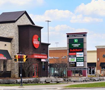 For Lease - 462 Kingsleigh Court Unit# Lower, Milton, Ontario - Photo 3