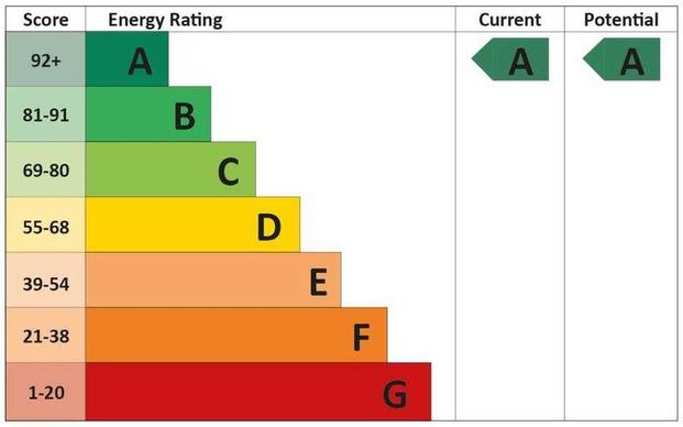 Hanwell, Banbury, OX16 - Photo 1