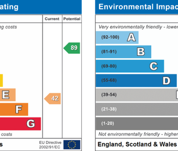 2 bedroom end of terrace house to rent - Photo 3