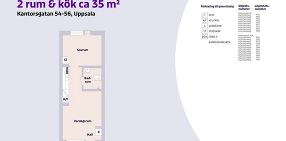 Kantorsgatan 56 A, 75424, Uppsala - Foto 2